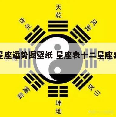 十二星座运势图壁纸 星座表十二星座表图壁纸