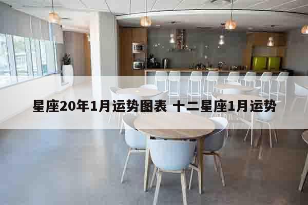 星座20年1月运势图表 十二星座1月运势